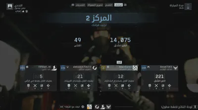 لوحة النتائج - التحديات